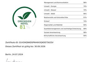 Greensign Zertifikat