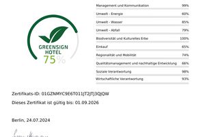 Greensign Zertifikat