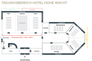 Übersicht Tagungscenter